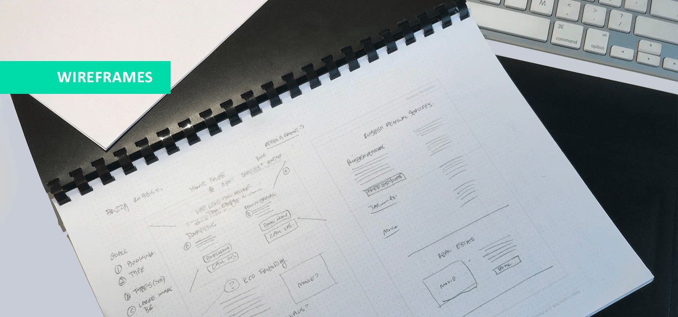 Web design wireframe